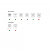 Alessi Casseroles Edo- PU102/24 Alessi Casseroles Edo- PU102/24